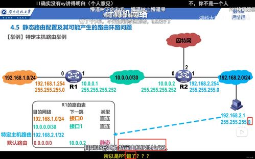 計算機網絡靜態路由配置中路由表及關鍵條目的理解與工程實踐