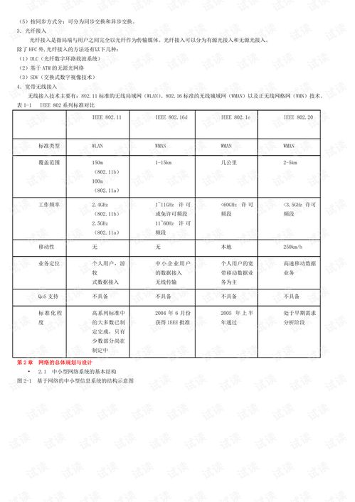 計(jì)算機(jī)網(wǎng)絡(luò)工程的設(shè)計(jì) 構(gòu)建高效可靠的信息化基礎(chǔ)設(shè)施